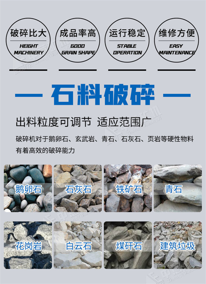 可處理物料 可處理物料