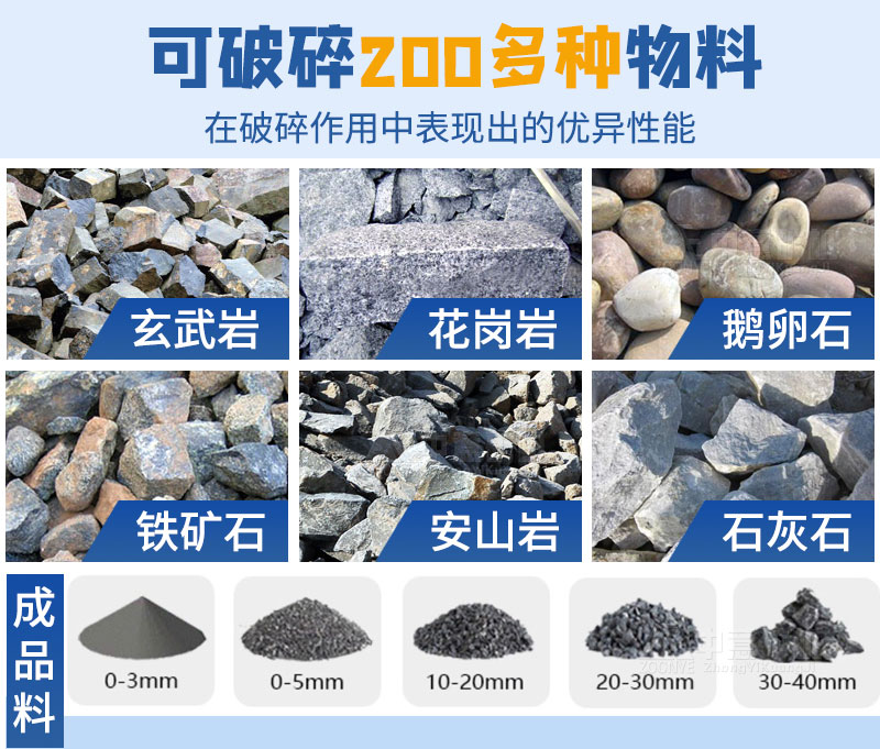 圓錐破碎適用范圍