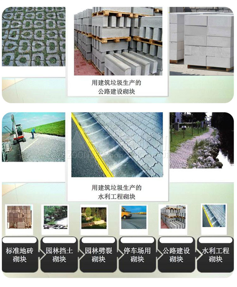 建筑垃圾處理后應(yīng)用 建筑垃圾處理后應(yīng)用