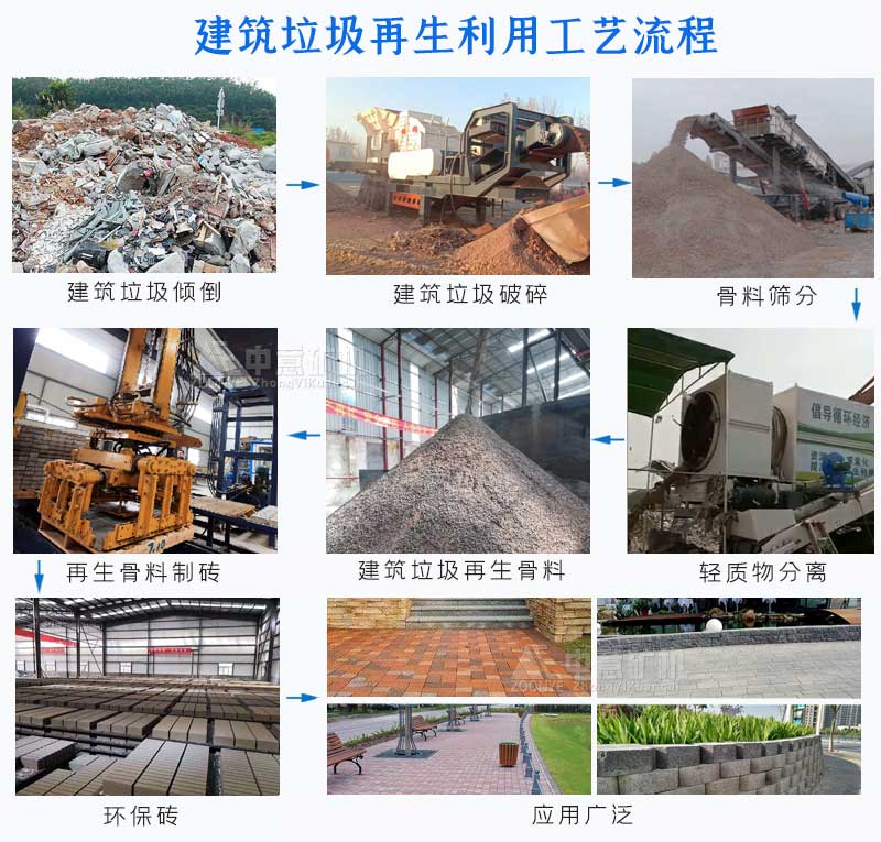 建筑垃圾破碎機(jī)