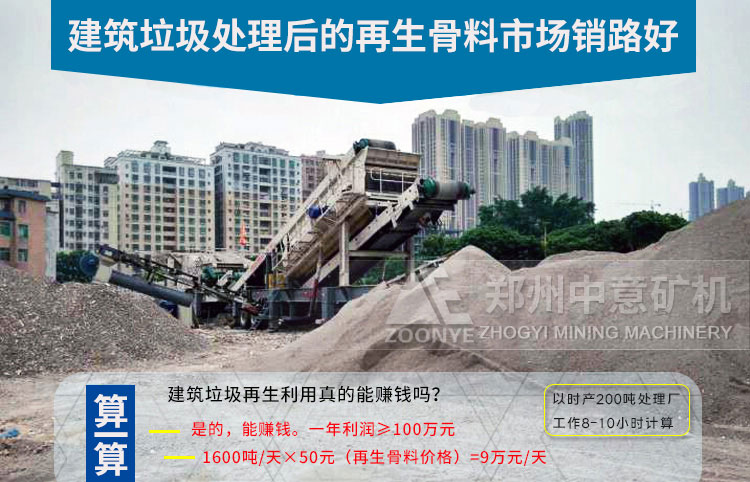 移動破碎站利潤