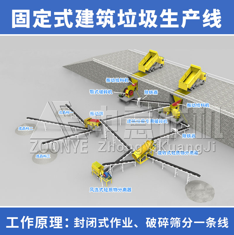 生產(chǎn)線三維