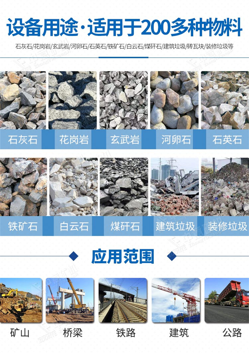 移動(dòng)式破碎式適用范圍