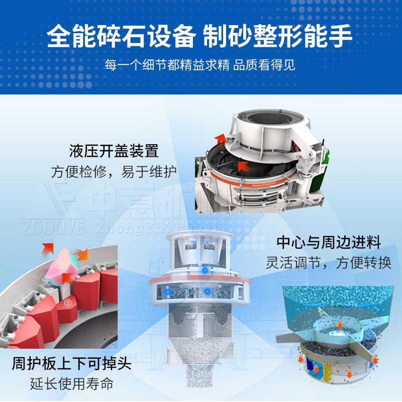 制砂機(jī)細(xì)節(jié)