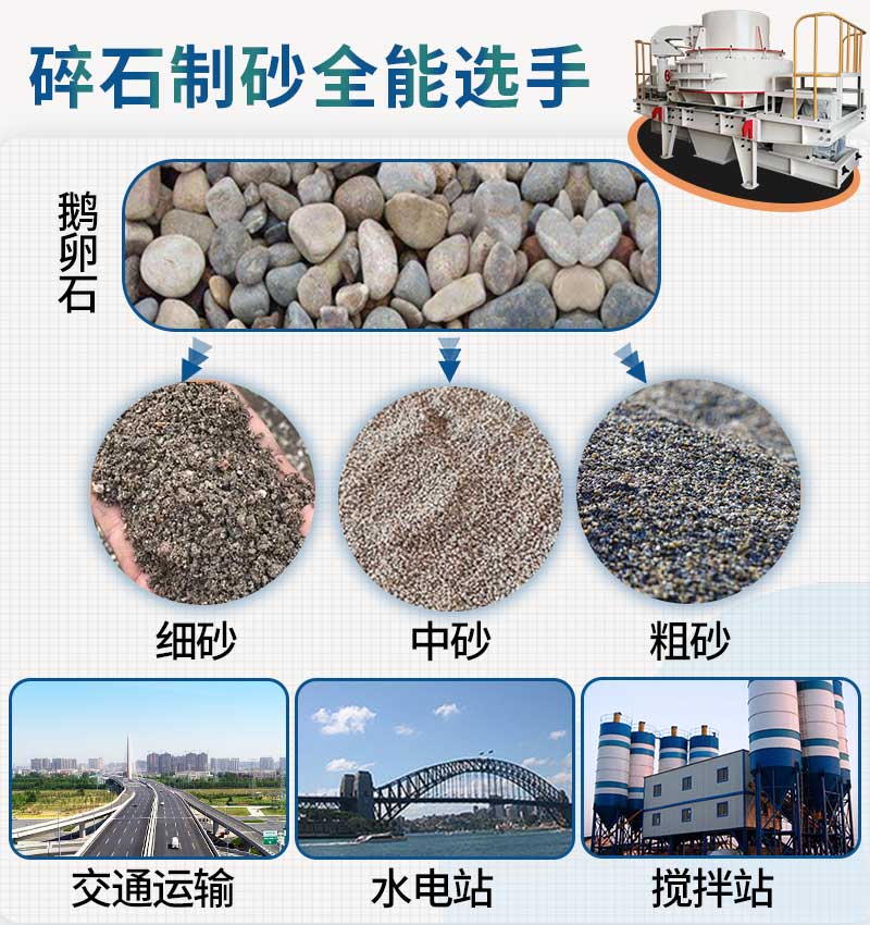 制砂機(jī)應(yīng)用