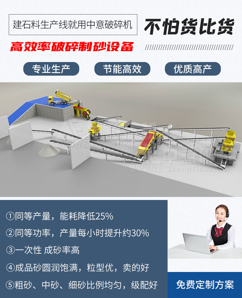 節(jié)能環(huán)保