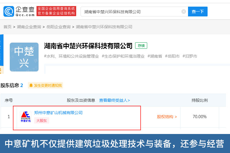 建筑垃圾再生項目