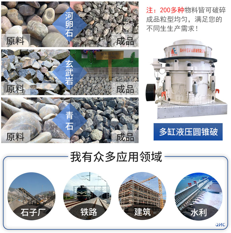 圓錐破碎機(jī)應(yīng)用.jpg
