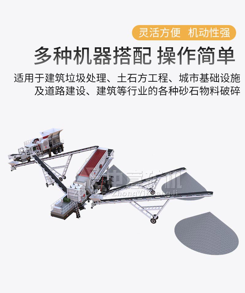 移動(dòng)破碎機(jī)能力大