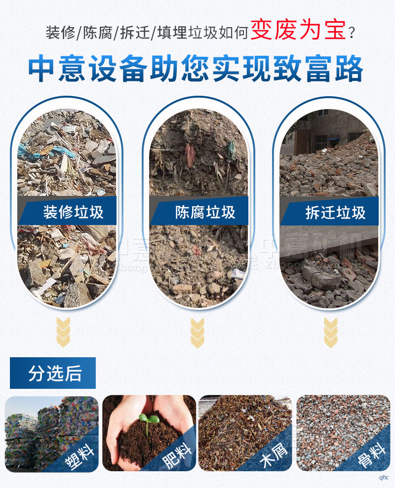 裝修垃圾變廢為寶利潤