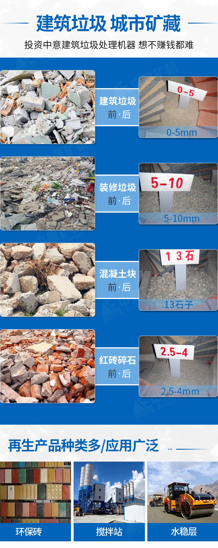 建筑垃圾資源化利用價值