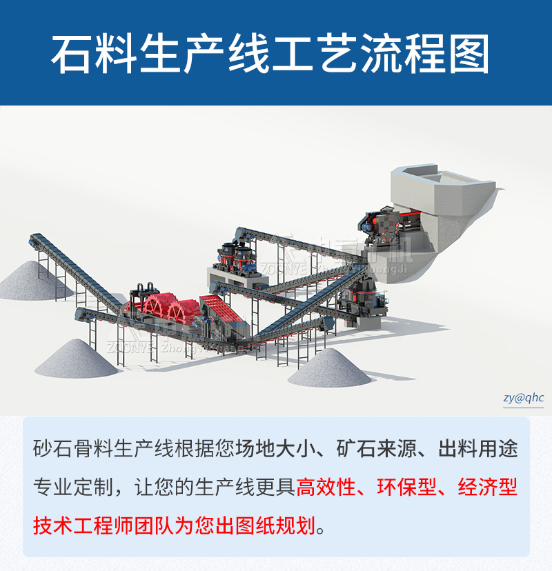 砂石破碎機成套設備型號種類多 砂石破碎機成套設備型號種類多
