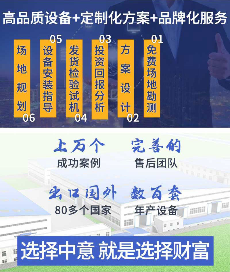 建筑垃圾處理設(shè)備廠家服務(wù) 建筑垃圾處理設(shè)備廠家服務(wù)