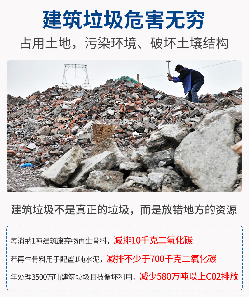 建筑垃圾再利用利國(guó)利民 建筑垃圾再利用利國(guó)利民