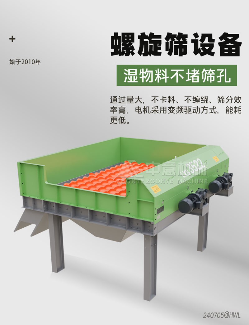 重型螺旋篩設(shè)備