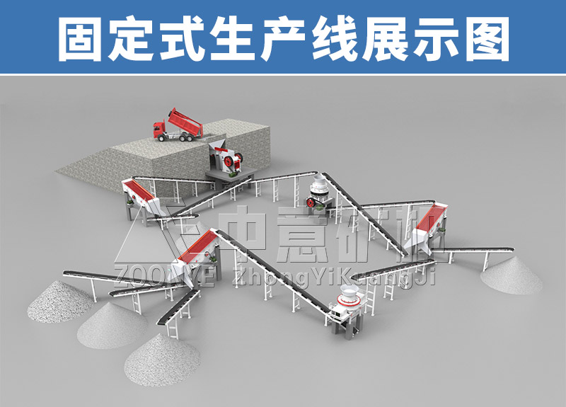 河石處理工藝流程